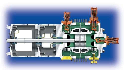 کمپرسورهای نوع رفت و برگشتی | Reciprocating Compressor